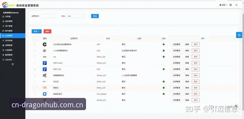5个关键细节彻底搞懂中国官方主站APP数据登录下载入口功能详解